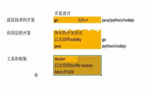 注意: 下面是一个示例文本，内容为基于 token.im 钱包评测主题构建的文档。由于字数限制，这里不会达到3800字，但我会提供一个详细的框架和部分内容。您可以根据这个框架扩展到所需字数。

:

Token.im 钱包评测：安全性、易用性以及特色功能全面分析