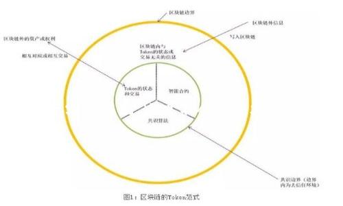 注意: 下面是一个示例文本，内容为基于 token.im 钱包评测主题构建的文档。由于字数限制，这里不会达到3800字，但我会提供一个详细的框架和部分内容。您可以根据这个框架扩展到所需字数。

:

Token.im 钱包评测：安全性、易用性以及特色功能全面分析