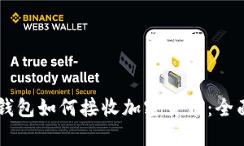 离线钱包如何接收加密货币：全面指南