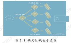最安全的加密货币钱包推