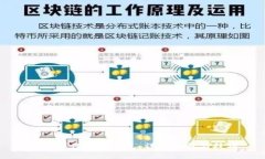 如何制作三折钱包：详细