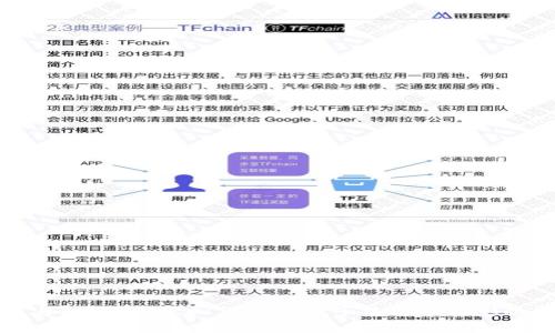 狗狗币与比特币：虚拟货币的双子星与市场影响力分析