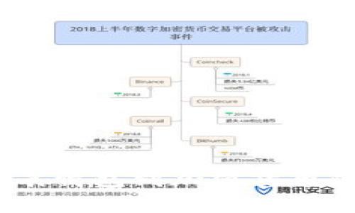 狗狗币：从表情包到加密货币的先锋之旅