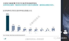 探索币币钱包到周周钱包