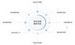 如何处理冷钱包不能存狗