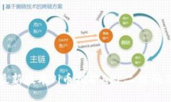 如何下载最新版本Pi币挖矿