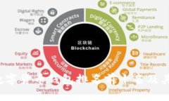 2023年数字货币钱包排名前