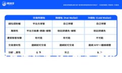 深入探讨狗狗币地址追踪