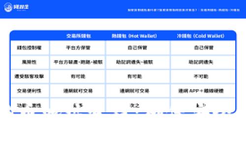 深入探讨狗狗币地址追踪：确保安全与隐私的指南