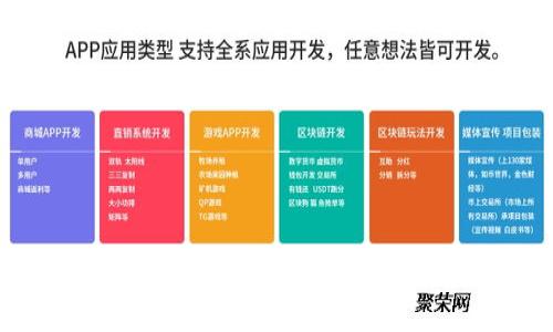 五行币钱包即将面世：全面解析数字货币的未来与发展
