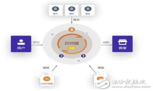 狗狗币是否为单机币：全面解析及市场现状
