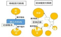 全面解析Bybit交易所官网版