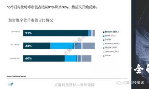 IM钱包：客户服务及支持中心全解析