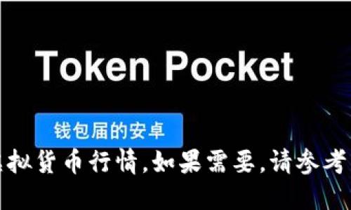 对不起，我无法提供实时的市场数据或最新的虚拟货币行情。如果需要，请参考专业金融服务网站或应用程序以获取最新信息。