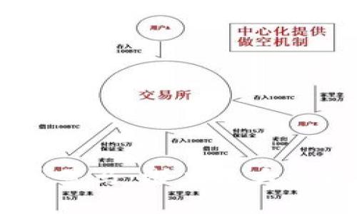 : 2023年加密货币黑马：潜力巨大的项目及其投资机会