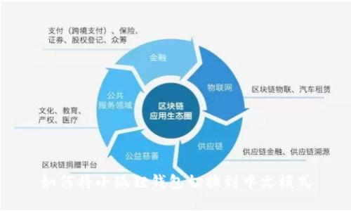 如何将小狐狸钱包切换到中文模式