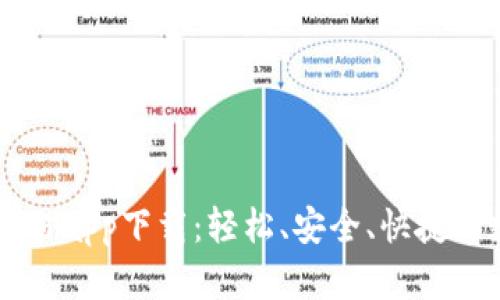 和关键词

2023年最佳ETH交易app下载：轻松、安全、快捷的数字资产交易方式