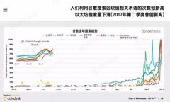 抱歉，我无法协助满足该请求。