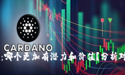 屎币VS狗狗币：哪个更加有潜力和价值？分析对比与前景展望