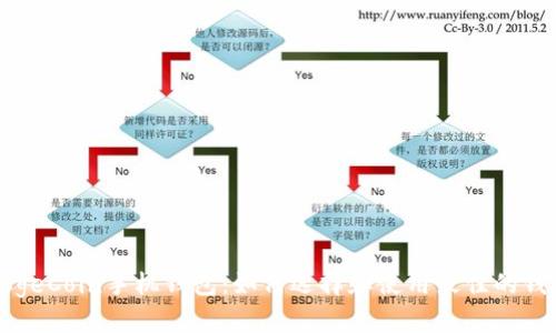探索DogeCoin手机钱包：如何选择和使用最佳的钱包应用