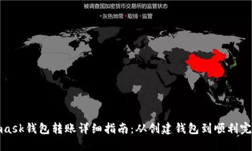 Metamask钱包转账详细指南：从创建钱包到顺利完成转账