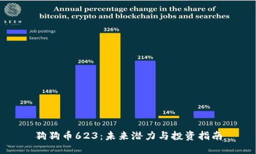 狗狗币623：未来潜力与投资指南