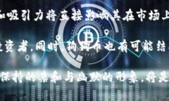   狗狗币的外貌特征解析：