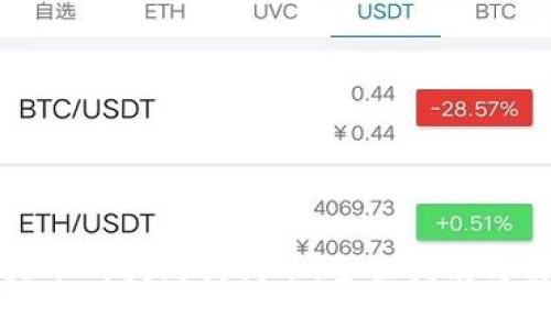 如何在火币网找到狗狗币：全面指南与实用技巧