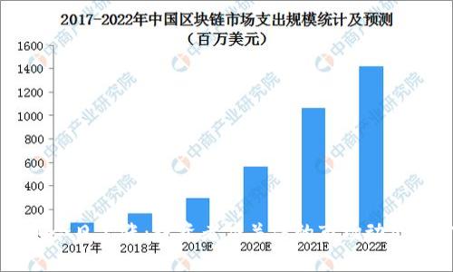 狗狗币今日上涨：投资者应关注的市场动态与分析