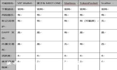 波币官方网站入口：全面