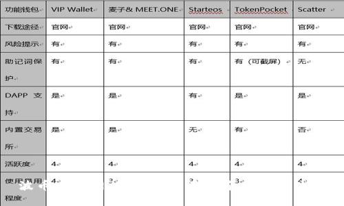 波币官方网站入口：全面指南与注册流程
