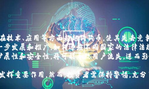 baioti全面解析狗狗币（Dogecoin）：从起源到未来的趋势/baioti  
狗狗币, 加密货币, 投资, 区块链/guanjianci  

狗狗币（Dogecoin）是一种基于区块链的加密货币，最初是为了作为一种玩笑而创建的，但如今已经成为一种受欢迎的数字资产。它的标志是一只柴犬，源自网络流行的“Doge” meme。随着社交媒体和社区的推动，狗狗币从小众货币逐渐成长为全球加密货币市场的重要一员。本文将深入探讨狗狗币的起源、特性、市场趋势以及未来的发展方向。

狗狗币的起源
狗狗币于2013年12月6日由软件工程师比利·马库斯（Billy Markus）和杰克逊·帕尔默（Jackson Palmer）创建。最初，马库斯的目标是创造一种轻松有趣的加密货币，以便于用户进行小额交易，而非比特币那样复杂和严肃的金融工具。狗狗币的名字来源于“Doge” meme，这种有趣的狗狗表情受到了广泛的喜爱，从而为这款虚拟货币注入了大量的活力和关注度。

狗狗币的技术背景
作为一种基于Scrypt算法的加密货币，狗狗币的技术基础与莱特币（Litecoin）相似。狗狗币的区块生成时间为一分钟，远快于比特币的十分钟。此外，狗狗币的总供应量没有限制，这意味着它的通货膨胀率较高。然而，这种设计也是狗狗币进入市场的一个推动力，使其成为小额支付的理想选择。

狗狗币的社区与文化
狗狗币的成功离不开其活跃而友好的社区。自诞生以来，狗狗币社区一直在推动各种慈善活动和赞助，比如2014年的狗狗币肌肉车赞助项目。这些活动不仅提升了狗狗币的知名度，也吸引了更多用户积极参与。狗狗币社区还常常在Twitter上进行互动，社区成员分享投资经验和市场分析，从而形成了一种独特的文化和氛围。

狗狗币的投资价值
近年来，狗狗币的投资价值引起了许多人的关注。虽然它最初是作为一种玩笑币推出的，但随着人们对数字货币的认识增加，狗狗币逐渐被视为一种投资选择。一些投资者看中狗狗币的友好社区和广泛的接受度，认为这将为其带来长期的价值。然而，作为一种高波动性的资产，投资狗狗币也存在一定的风险。投资者需要仔细分析市场情况，合理评估风险。

未来的发展趋势
随着区块链技术的不断发展，狗狗币也在不断演变。虽然它起初被视为一种“玩笑币”，但如今已经有许多企业和平台开始接受狗狗币作为支付方式。此外，狗狗币的开发团队也在探索如何提升网络效率以及增加其应用场景。未来，狗狗币可能会与更多的金融科技项目整合，从而进一步拓展其应用范围和市场份额。

相关问题讨论

问题一：狗狗币与比特币的区别
狗狗币和比特币是两种不同类型的加密货币，尽管它们都基于区块链技术。首先，狗狗币的创建目的与比特币有所不同。比特币旨在提供一种去中心化的货币系统，作为主流金融体系的替代方案，而狗狗币则更注重社区和小额支付。
其次，在技术上，狗狗币采用Scrypt算法，而比特币使用SHA-256。这使得狗狗币在挖矿时对硬件的要求相对较低，普通用户也能够参与到挖矿中。此外，狗狗币的供应量没有上限，这意味着它的总量会持续增长，而比特币则有2100万的供应上限，这意味着随着时间的推移，比特币的稀缺性会提升。
此外，狗狗币的区块确认时间更短，通常为一分钟，而比特币为十分钟。因此，狗狗币在进行小额交易时更具优势，能够更快地完成支付。

问题二：狗狗币的市场潜力如何？
尽管狗狗币起初是作为玩笑而创建，但随着时间的发展，它的发展潜力逐渐显露出来。狗狗币的市场潜力主要体现在几个方面。
首先，狗狗币拥有一个庞大且活跃的社区，这为它未来的增长提供了坚实的基础。社区成员不仅在社交媒体上进行推广，还通过赞助活动等方式使狗狗币受到更多关注。这种强大的社区支持意味着狗狗币的用户基础不断扩大，从而增加了其市场潜力。
其次，由于狗狗币的低交易费用和快速确认时间，它在微交易和小额支付场景中具有更大的应用潜力。随着越来越多的商家接受狗狗币作为支付方式，它的实际使用场景将逐渐增多，这也将推动其市场价值的上升。
最后，随着加密货币市场的整体发展，狗狗币作为一种主流的加密资产，其价格也可能随之上涨。虽然狗狗币并不是唯一的选择，但它的知名度和稳定性使其在投资者中备受关注。

问题三：如何安全地投资狗狗币？
投资狗狗币和其他加密货币一样，是一项高风险的活动。为了安全地投资狗狗币，投资者需要遵循一些基本原则。
首先，选择可靠的交易所是至关重要的。应优先选择已知的、历史悠久的交易所，确保其有良好的声誉和安全性。在选择交易所时，投资者还应该查看其过往的安全记录，以及是否拥有用户资金的保险政策。
其次，投资者应考虑使用冷钱包存储狗狗币。虽然许多交易所提供钱包服务，但为了提高安全性，使用冷钱包（离线存储）来保存资产是一个明智的选择。冷钱包可以有效防止黑客攻击和网络盗窃。
此外，了解市场动态和技术分析也是非常重要的。在投资之前，投资者应该仔细分析狗狗币的市场走势、新闻动态以及各种影响价格的因素。通过充分的信息积累，能够更好地把握投资机会，降低风险。
最后，不要投入超过自己承受能力的资金。投资应该是理性的，而非冲动的行为。合理的资金管理能够有效降低投资风险，保护投资者的资本安全。

问题四：未来狗狗币会面临哪些挑战？
尽管狗狗币在加密货币市场上取得了一定的成功，但在未来的发展中，依然面临诸多挑战。
首先，竞争加剧是狗狗币面临的一个主要挑战。随着越来越多的新加密货币涌入市场，狗狗币要保持其市场份额将变得愈发困难。此外，一些新兴的数字资产可能在技术、应用等方面超越狗狗币，使其失去竞争优势。
其次，监管政策的变化也将对狗狗币的发展产生影响。各国政府对加密货币的监管政策各不相同，一些国家可能会采取严格的监管措施，这可能影响狗狗币的进一步发展和推广。如何适应不同国家的法律法规，将是狗狗币社区需要共同面对的问题。
最后，技术发展的滞后也可能成为狗狗币面临的挑战。尽管目前狗狗币在市场上有着一定的影响力，但如果不能及时跟进区块链技术的进步，提升自身网络的可扩展性和安全性，将可能导致用户流失，进而影响其市场地位。

总之，狗狗币从一个玩笑产生的货币成长为如今的数字资产，证明了其市场的巨大潜力。未来，随着技术的进步和市场的变化，狗狗币将在加密货币的世界中继续发挥重要作用。然而，投资者需保持警惕，充分了解其潜在风险，做出理性的投资决策。