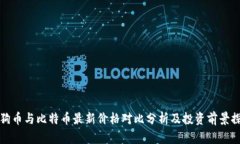 狗狗币与比特币最新价格