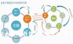 : 全面解析以太坊IM钱包