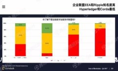 : USDT官网钱包：安全存储