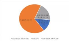 : 狗狗币泡沫分析：如何正
