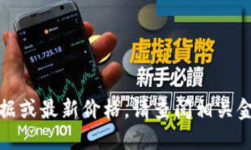 抱歉，我无法提供实时数据或最新价格。请查阅相关金融网站以获取最新信息。