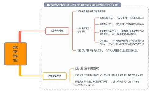 全面分析狗狗币钱包安全性与如何保护你的资产