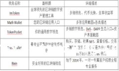 如何创建和使用ZEC本地钱