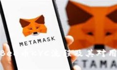 全面解析Bee币KYC流程及其