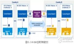 比特币钱包ID全面解析：如