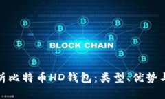 全面解析比特币HD钱包：类