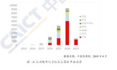 如何在安卓设备上下载并