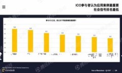 如何设置L3钱包：从下载到