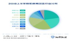 加密货币的合法性：是违