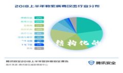 提示： 由于篇幅限制，我