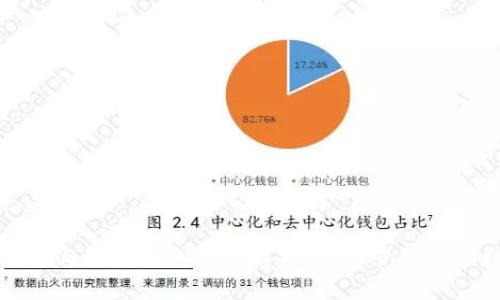 比特币钱包与区块链的关系解析：如何管理您的数字资产