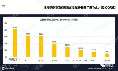 深入解析Trust钱包的功能与优势