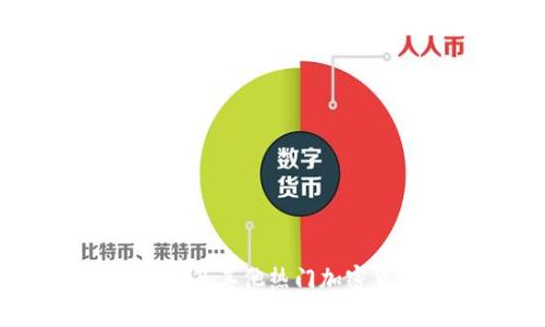 比特币、狗狗币及其他热门加密货币全景分析