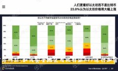比特派官方网站：如何安全地使用比特派APP进行